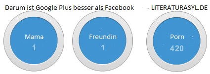 google-vs-facebook Vorteile Google Plus