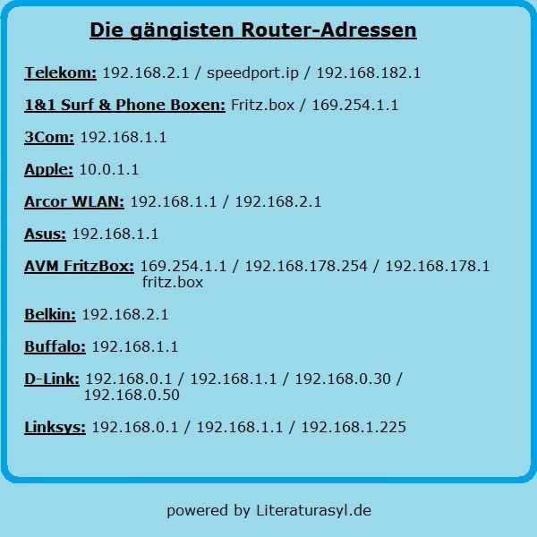 IP Adresse ändern