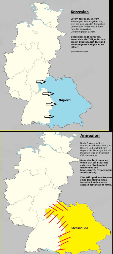 Sezession - Gebietsablösung - Annexion - Gebietsübernahme